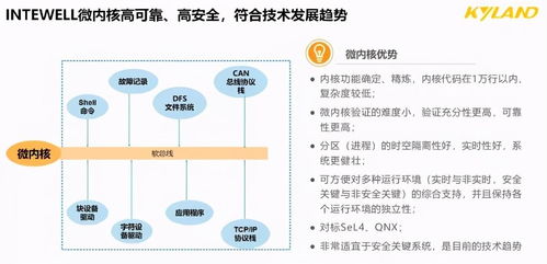 基于軟件定義的控制解決方案 企業(yè)智能化管理的未來引擎